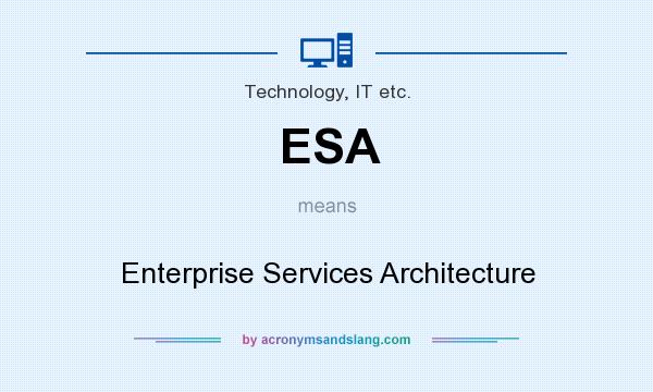 What does ESA mean? It stands for Enterprise Services Architecture
