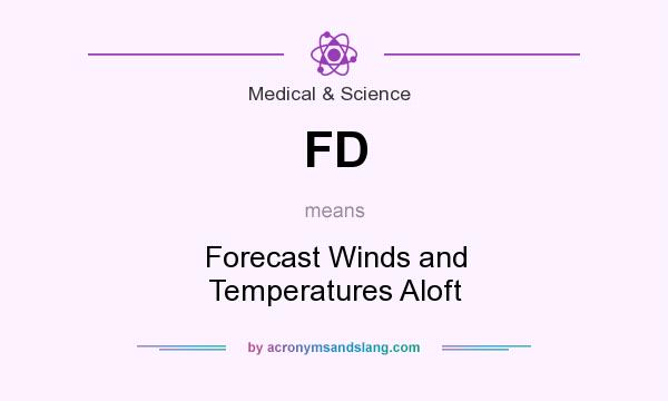 What does FD mean? It stands for Forecast Winds and Temperatures Aloft
