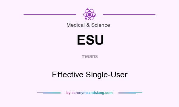 What does ESU mean? It stands for Effective Single-User