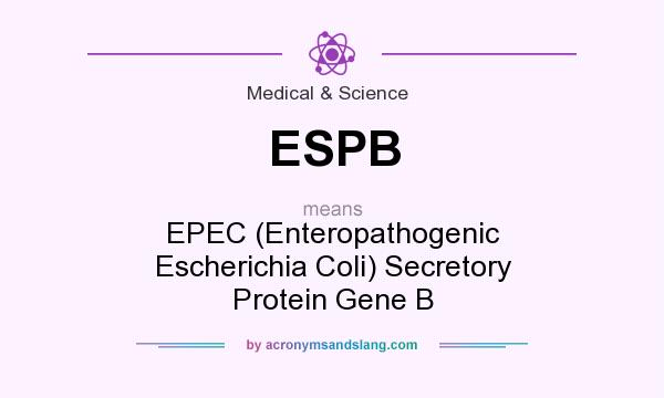 What does ESPB mean? It stands for EPEC (Enteropathogenic Escherichia Coli) Secretory Protein Gene B