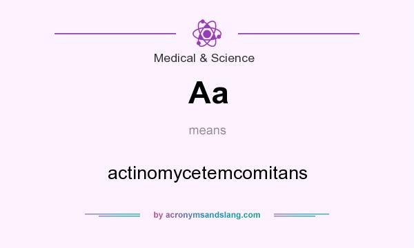 What does Aa mean? It stands for actinomycetemcomitans