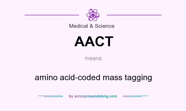 What does AACT mean? It stands for amino acid-coded mass tagging