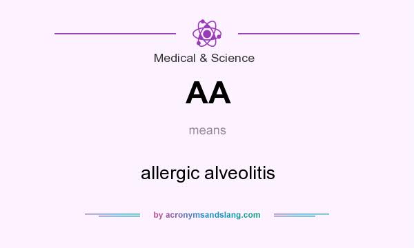 What does AA mean? It stands for allergic alveolitis