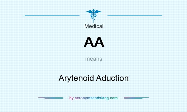 What does AA mean? It stands for Arytenoid Aduction