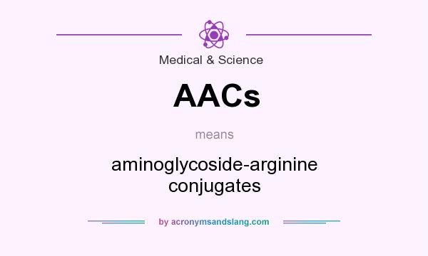 What does AACs mean? It stands for aminoglycoside-arginine conjugates