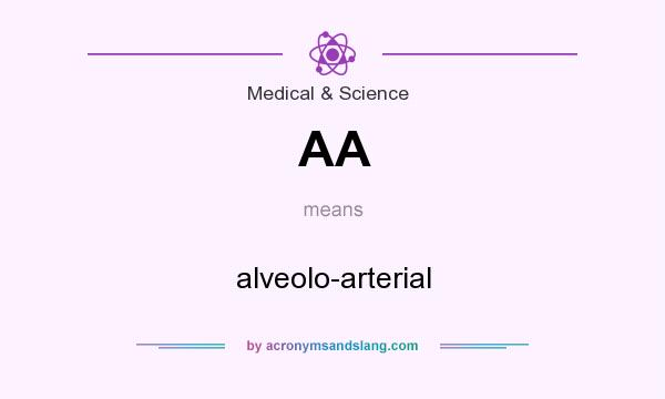 What does AA mean? It stands for alveolo-arterial