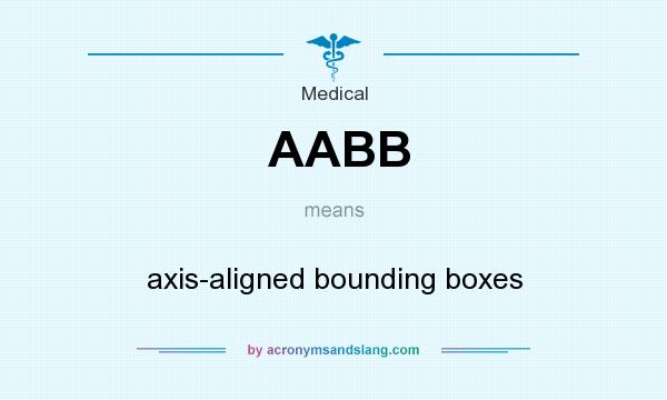 What does AABB mean? It stands for axis-aligned bounding boxes