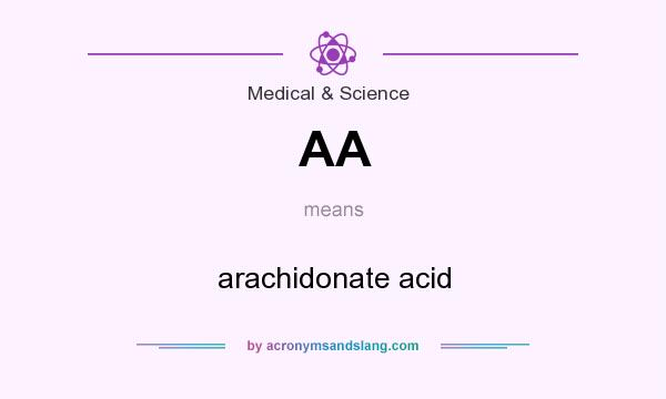 What does AA mean? It stands for arachidonate acid