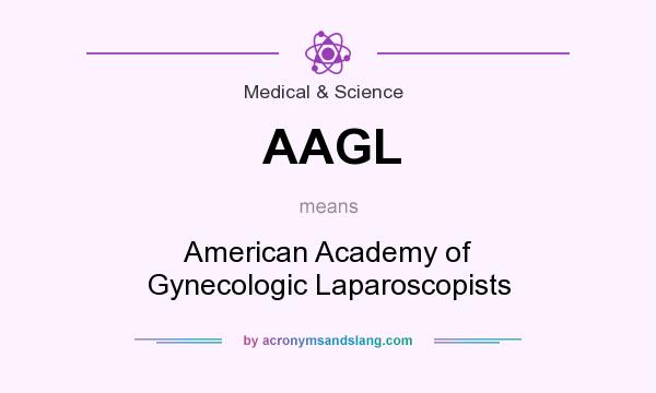 What does AAGL mean? It stands for American Academy of Gynecologic Laparoscopists