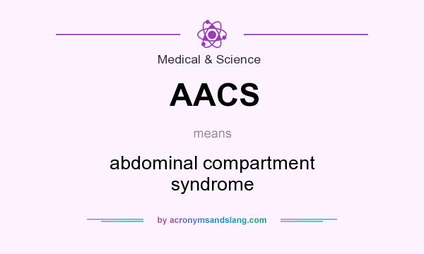 What does AACS mean? It stands for abdominal compartment syndrome