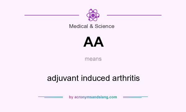 What does AA mean? It stands for adjuvant induced arthritis
