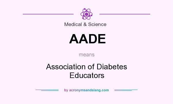 What does AADE mean? It stands for Association of Diabetes Educators