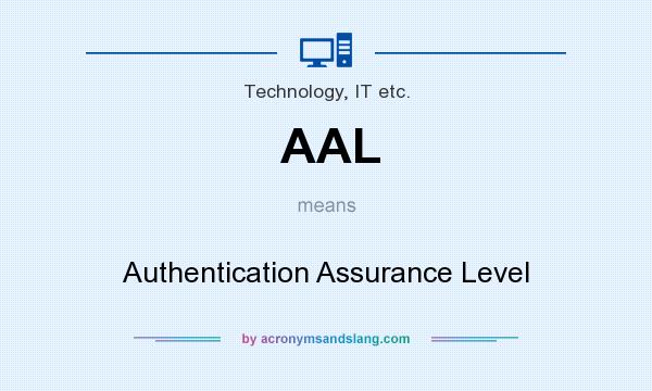 What does AAL mean? It stands for Authentication Assurance Level