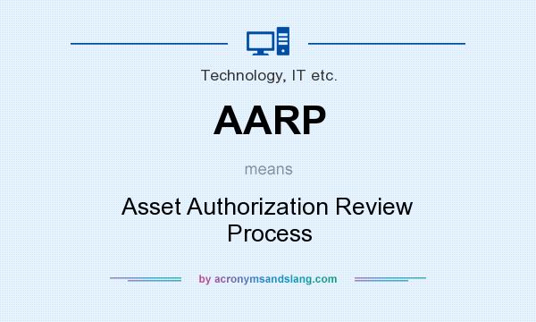 What does AARP mean? It stands for Asset Authorization Review Process