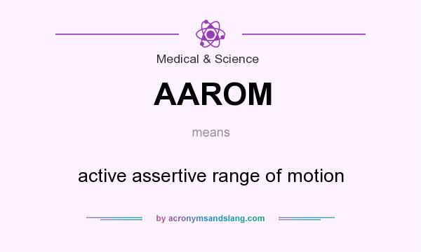 What does AAROM mean? It stands for active assertive range of motion