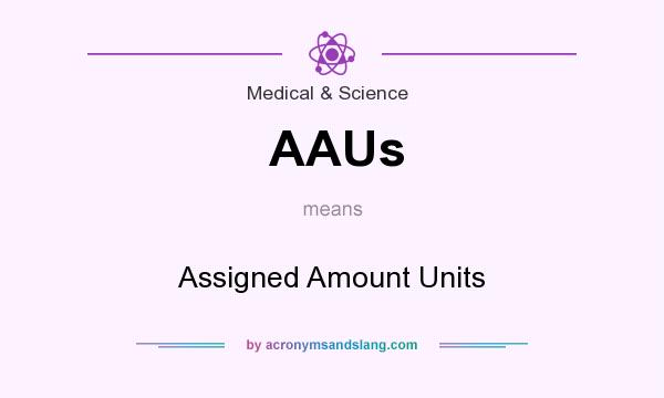 What does AAUs mean? It stands for Assigned Amount Units