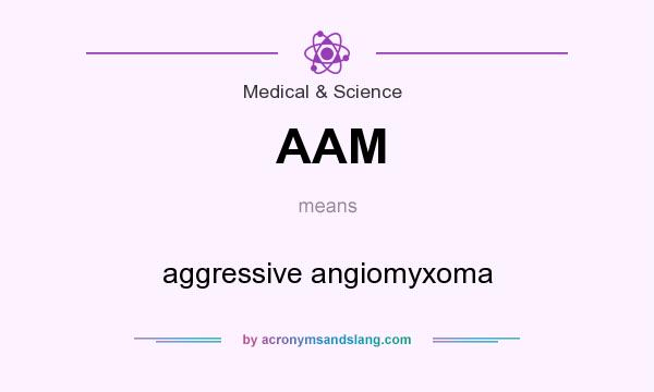 What does AAM mean? It stands for aggressive angiomyxoma