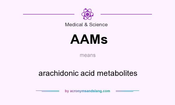 What does AAMs mean? It stands for arachidonic acid metabolites