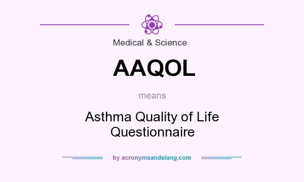 What does AAQOL mean? It stands for Asthma Quality of Life Questionnaire
