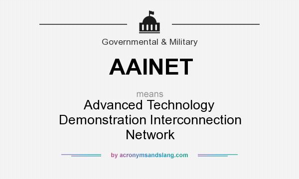 What does AAINET mean? It stands for Advanced Technology Demonstration Interconnection Network