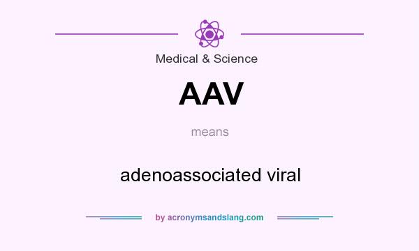 What does AAV mean? It stands for adenoassociated viral