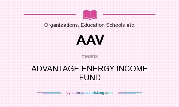What does AAV mean? It stands for ADVANTAGE ENERGY INCOME FUND