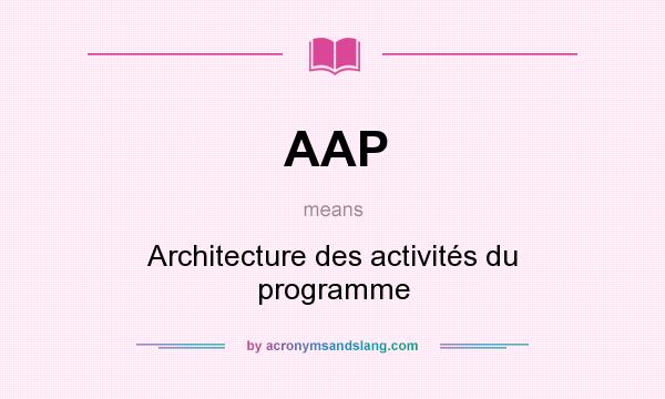What does AAP mean? It stands for Architecture des activités du programme
