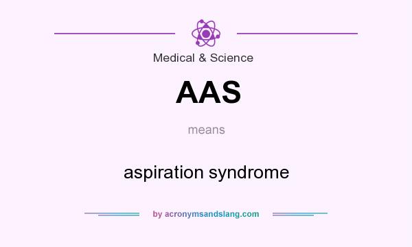 What does AAS mean? It stands for aspiration syndrome