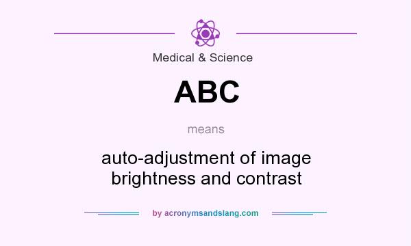 What does ABC mean? It stands for auto-adjustment of image brightness and contrast