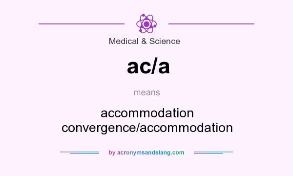 What does ac/a mean? It stands for accommodation convergence/accommodation