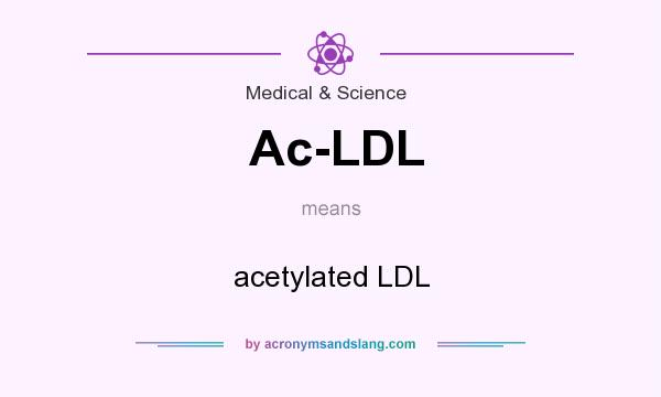 What does Ac-LDL mean? It stands for acetylated LDL