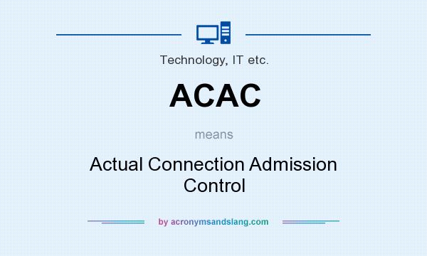 What does ACAC mean? It stands for Actual Connection Admission Control