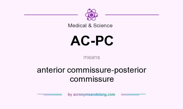 What does AC-PC mean? It stands for anterior commissure-posterior commissure