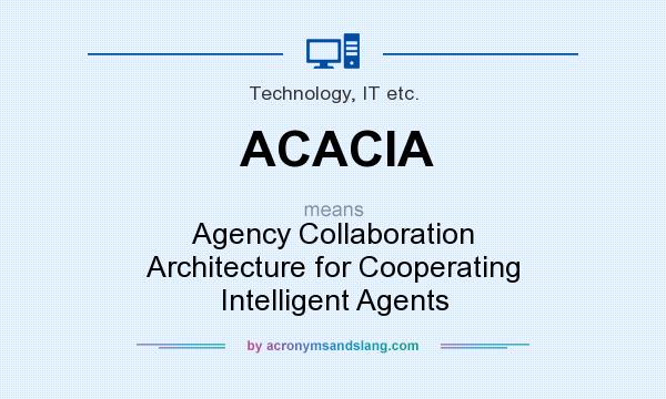 What does ACACIA mean? It stands for Agency Collaboration Architecture for Cooperating Intelligent Agents
