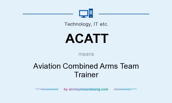 What does ACATT mean? It stands for Aviation Combined Arms Team Trainer