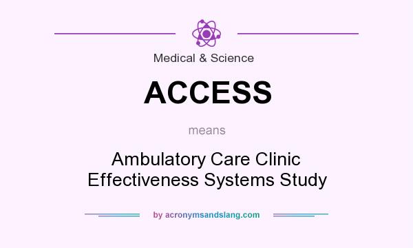 What does ACCESS mean? It stands for Ambulatory Care Clinic Effectiveness Systems Study