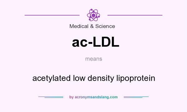 What does ac-LDL mean? It stands for acetylated low density lipoprotein