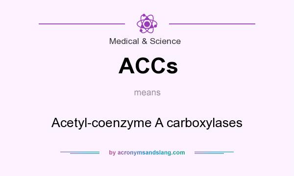 What does ACCs mean? It stands for Acetyl-coenzyme A carboxylases