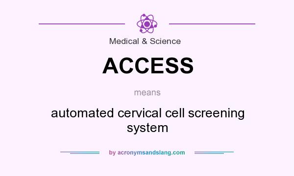 What does ACCESS mean? It stands for automated cervical cell screening system