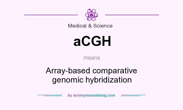 What does aCGH mean? It stands for Array-based comparative genomic hybridization
