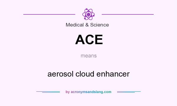 What does ACE mean? It stands for aerosol cloud enhancer