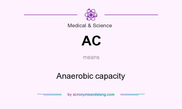 What does AC mean? It stands for Anaerobic capacity