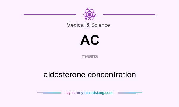 What does AC mean? It stands for aldosterone concentration