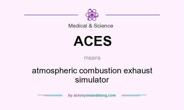 What does ACES mean? It stands for atmospheric combustion exhaust simulator