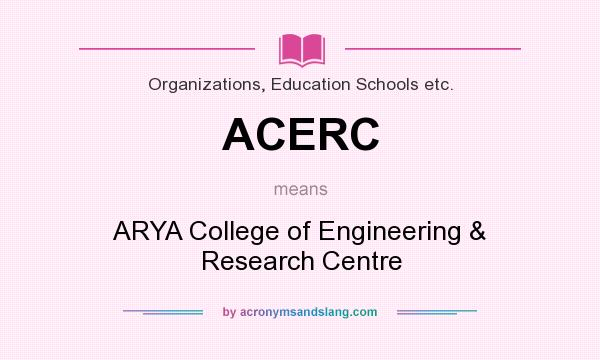 What does ACERC mean? It stands for ARYA College of Engineering & Research Centre