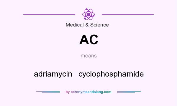 What does AC mean? It stands for adriamycin   cyclophosphamide