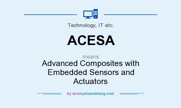What does ACESA mean? It stands for Advanced Composites with Embedded Sensors and Actuators