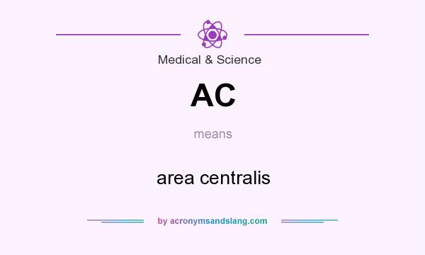 What does AC mean? It stands for area centralis