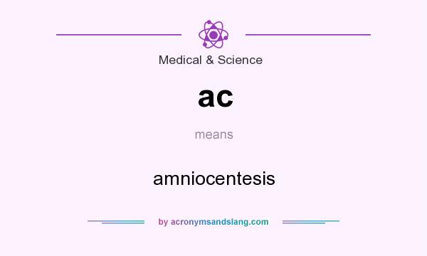What does ac mean? It stands for amniocentesis
