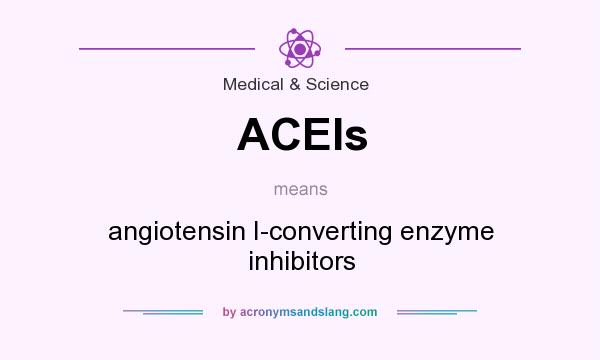 What does ACEIs mean? It stands for angiotensin I-converting enzyme inhibitors